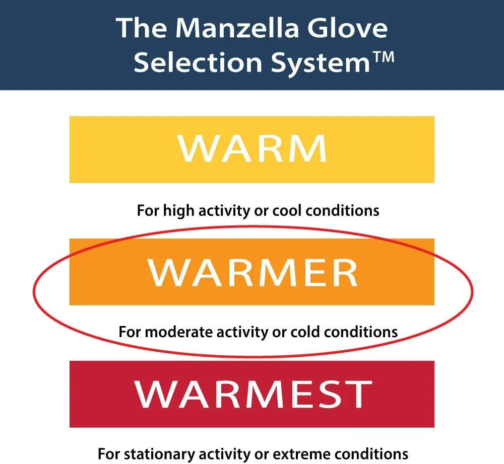 Manzella Men's Lightweight Gore-Tex Infinium Glove, Touchscreen Capable with Windproof Protection Against Cold Weather