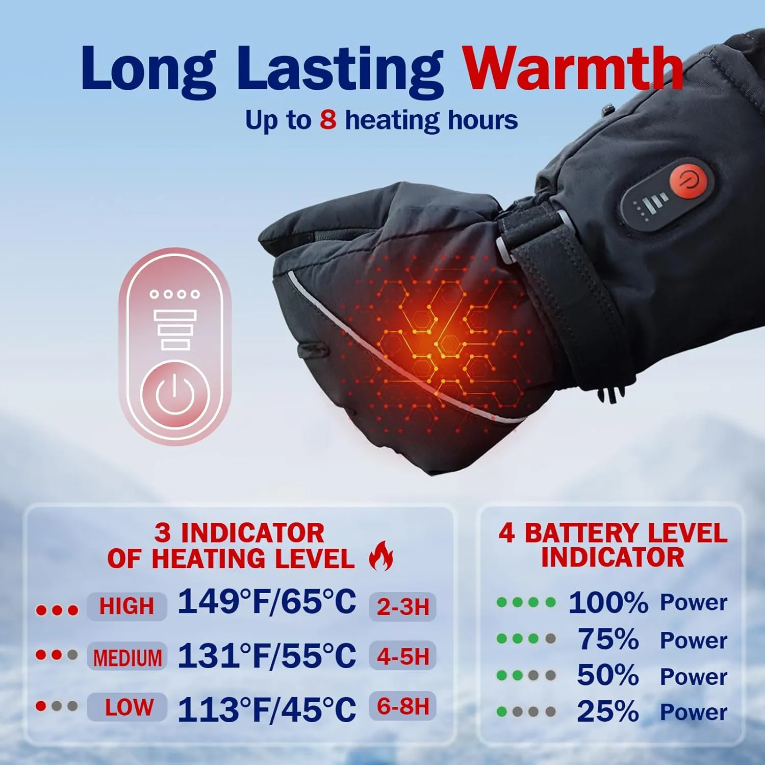 Rechargeable Heated Gloves for Men/Women, Winter Waterproof & Windproof Motorcycle Gloves for Outdoor Riding/Skiing